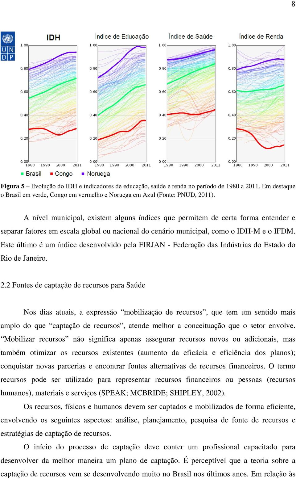 Este último é um índice desenvolvido pela FIRJAN - Federação das Indústrias do Estado do Rio de Janeiro. 2.