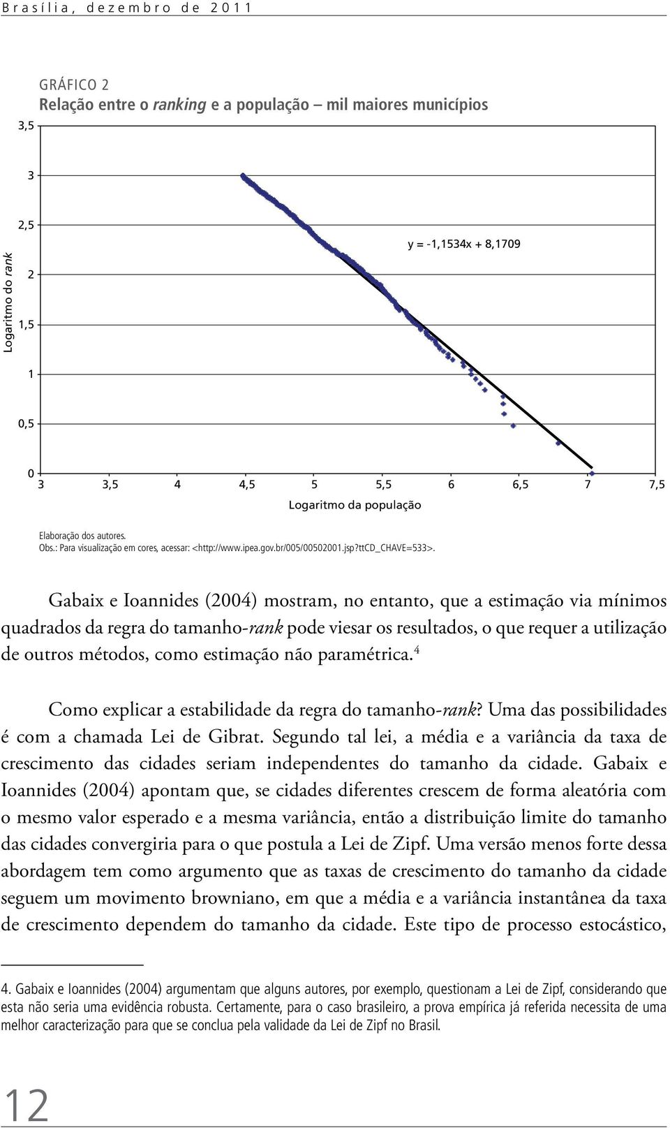 Gabaix e Ioannides (2004) mostram, no entanto, que a estimação via mínimos quadrados da regra do tamanho-rank pode viesar os resultados, o que requer a utilização de outros métodos, como estimação