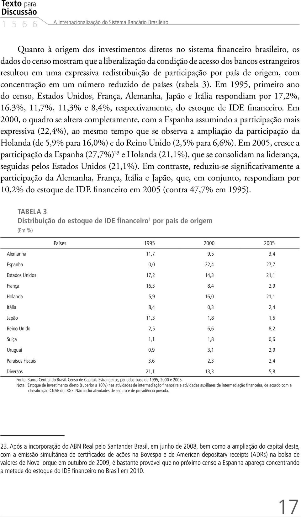 Em 1995, primeiro ano do censo, Estados Unidos, França, Alemanha, Japão e Itália respondiam por 17,2%, 16,3%, 11,7%, 11,3% e 8,4%, respectivamente, do estoque de IDE financeiro.