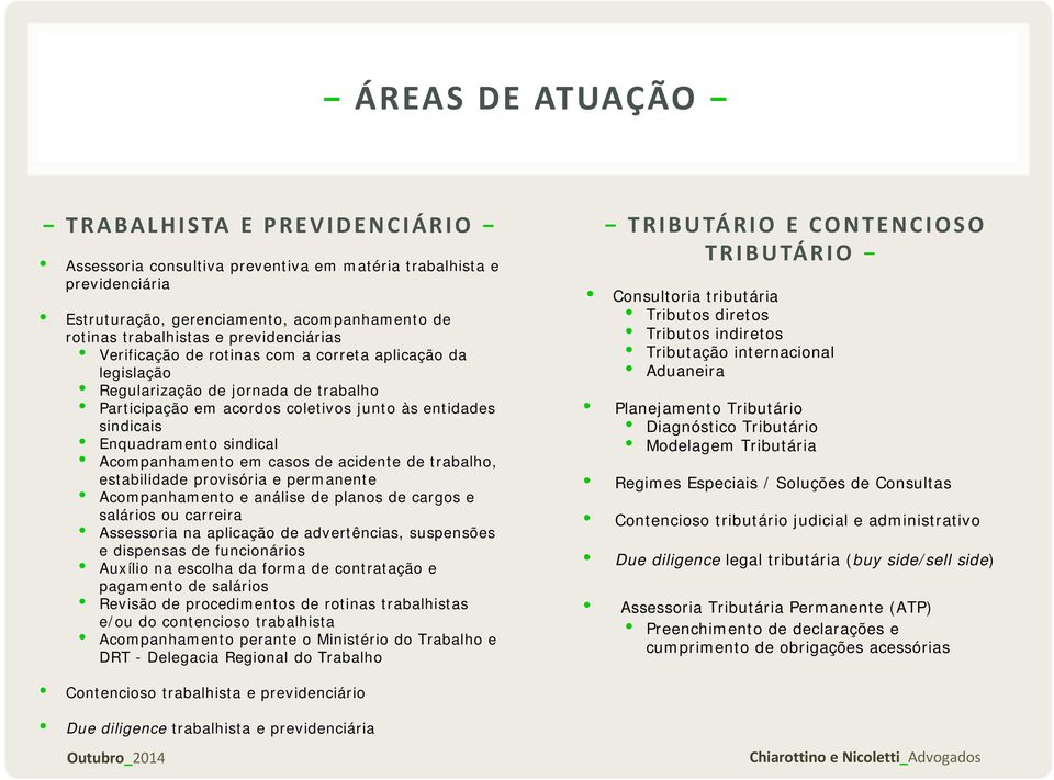 acidente de trabalho, estabilidade provisória e permanente Acompanhamento e análise de planos de cargos e salários ou carreira Assessoria na aplicação de advertências, suspensões e dispensas de