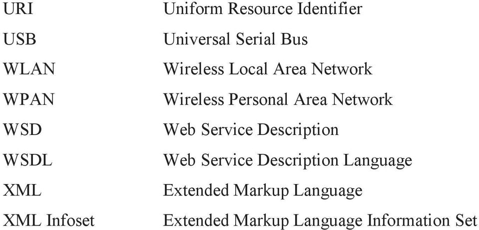 Web Service Description WSDL Web Service Description Language XML