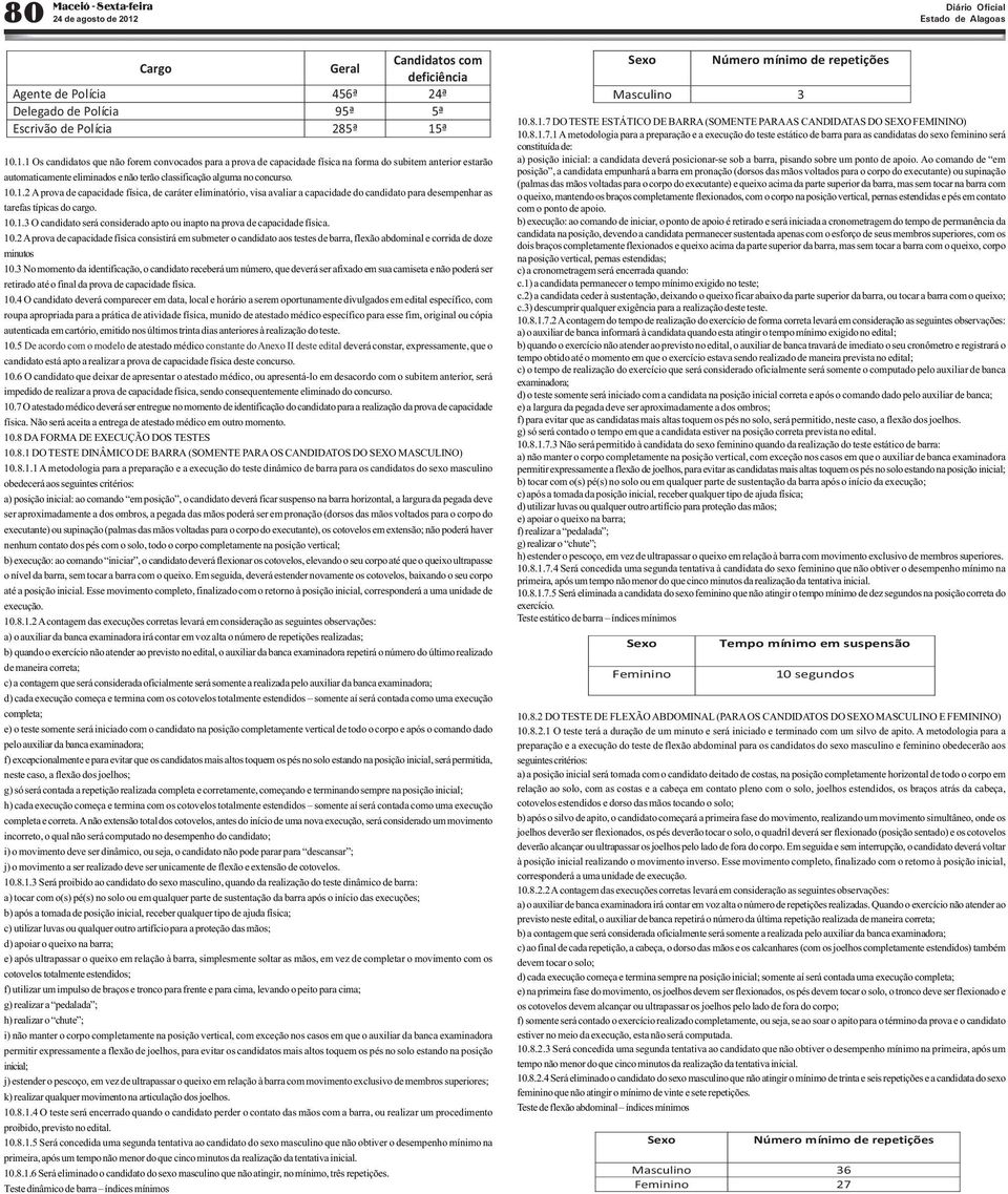 10.1.3 O candidato será considerado apto ou inapto na prova de capacidade física. 10.