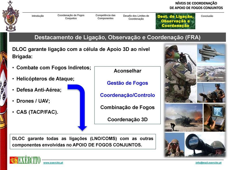 nível Brigada: Combate com Fogos Indiretos; Helicópteros de Ataque; Defesa Anti-Aérea; Drones /