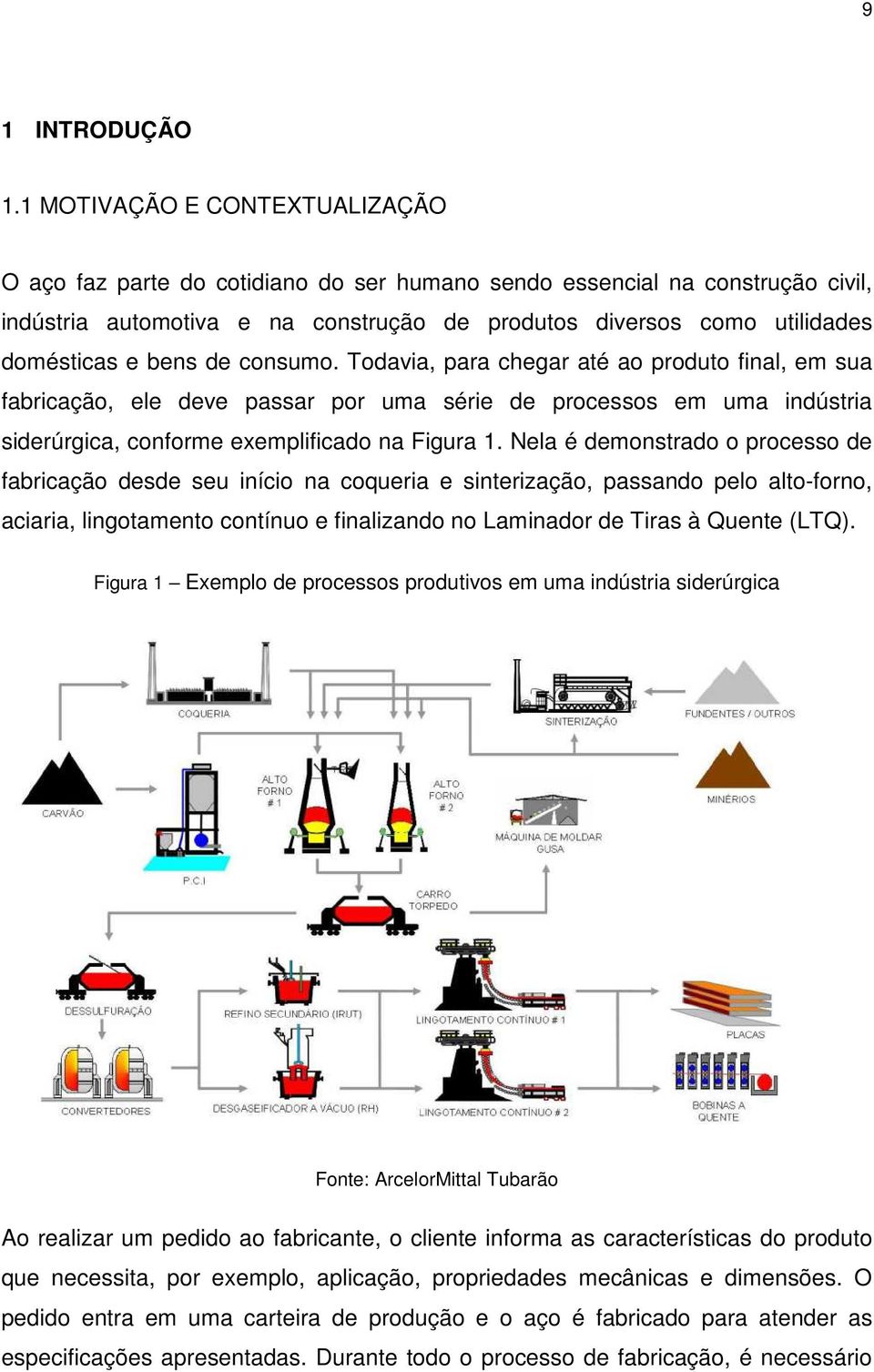 bens de consumo. Todavia, para chegar até ao produto final, em sua fabricação, ele deve passar por uma série de processos em uma indústria siderúrgica, conforme exemplificado na Figura 1.