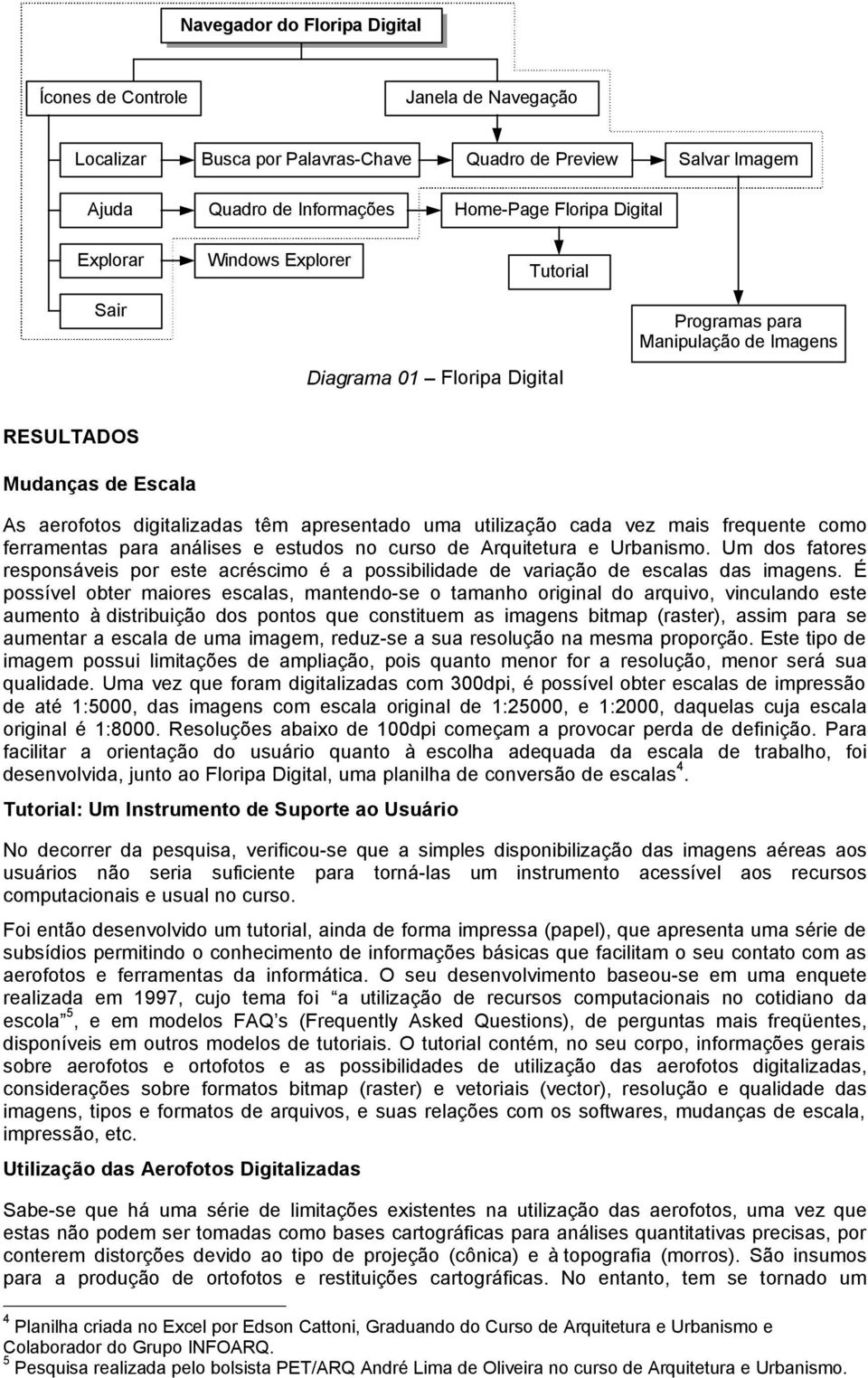 frequente como ferramentas para análises e estudos no curso de Arquitetura e Urbanismo. Um dos fatores responsáveis por este acréscimo é a possibilidade de variação de escalas das imagens.