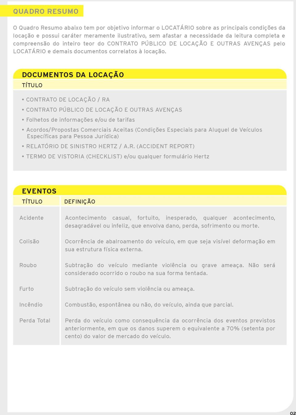 DOCUMENTOS DA LOCAÇÃO TÍTULO CONTRATO DE LOCAÇÃO / RA CONTRATO PÚBLICO DE LOCAÇÃO E OUTRAS AVENÇAS Folhetos de informações e/ou de tarifas Acordos/Propostas Comerciais Aceitas (Condições Especiais