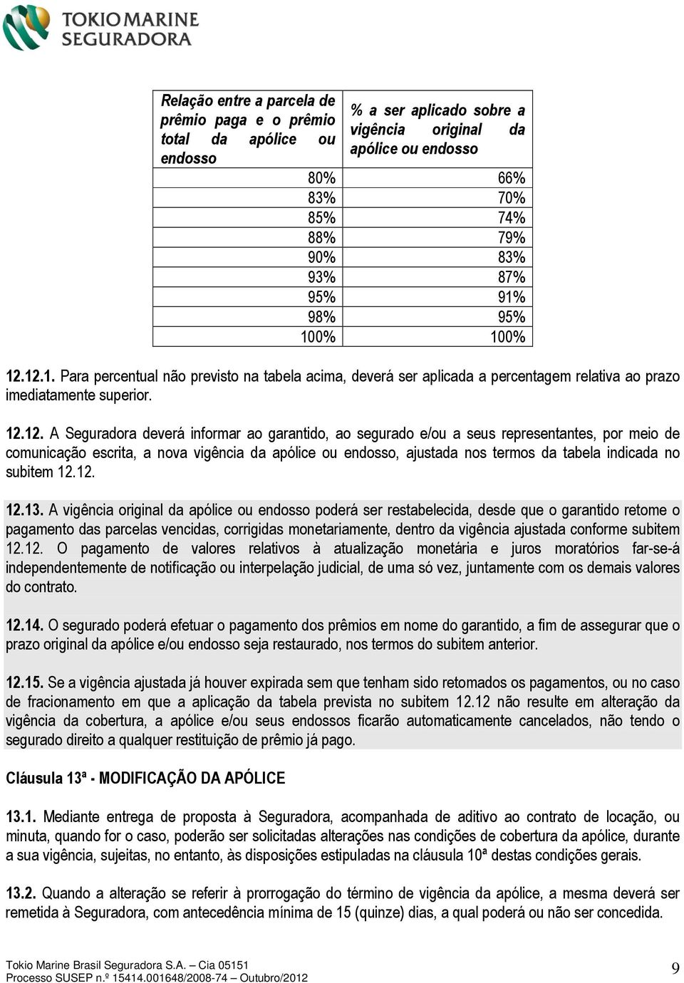 12.1. Para percentual não previsto na tabela acima, deverá ser aplicada a percentagem relativa ao prazo imediatamente superior. 12.12. A Seguradora deverá informar ao garantido, ao segurado e/ou a