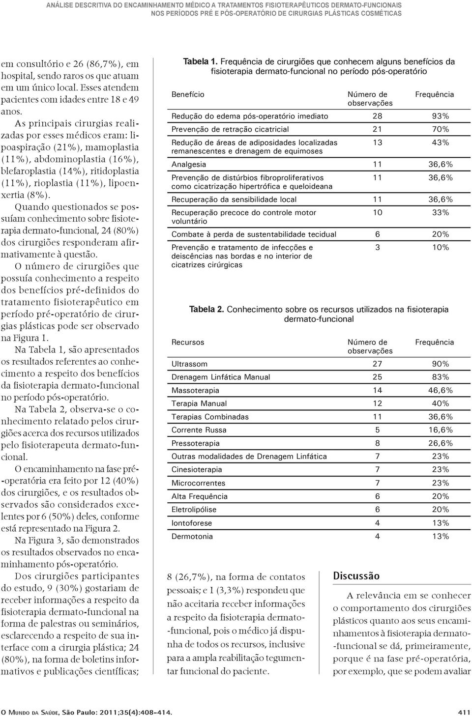 (8%). Quando questionados se possuíam conhecimento sobre fisioterapia dermato-funcional, 24 (80%) dos cirurgiões responderam afirmativamente à questão.