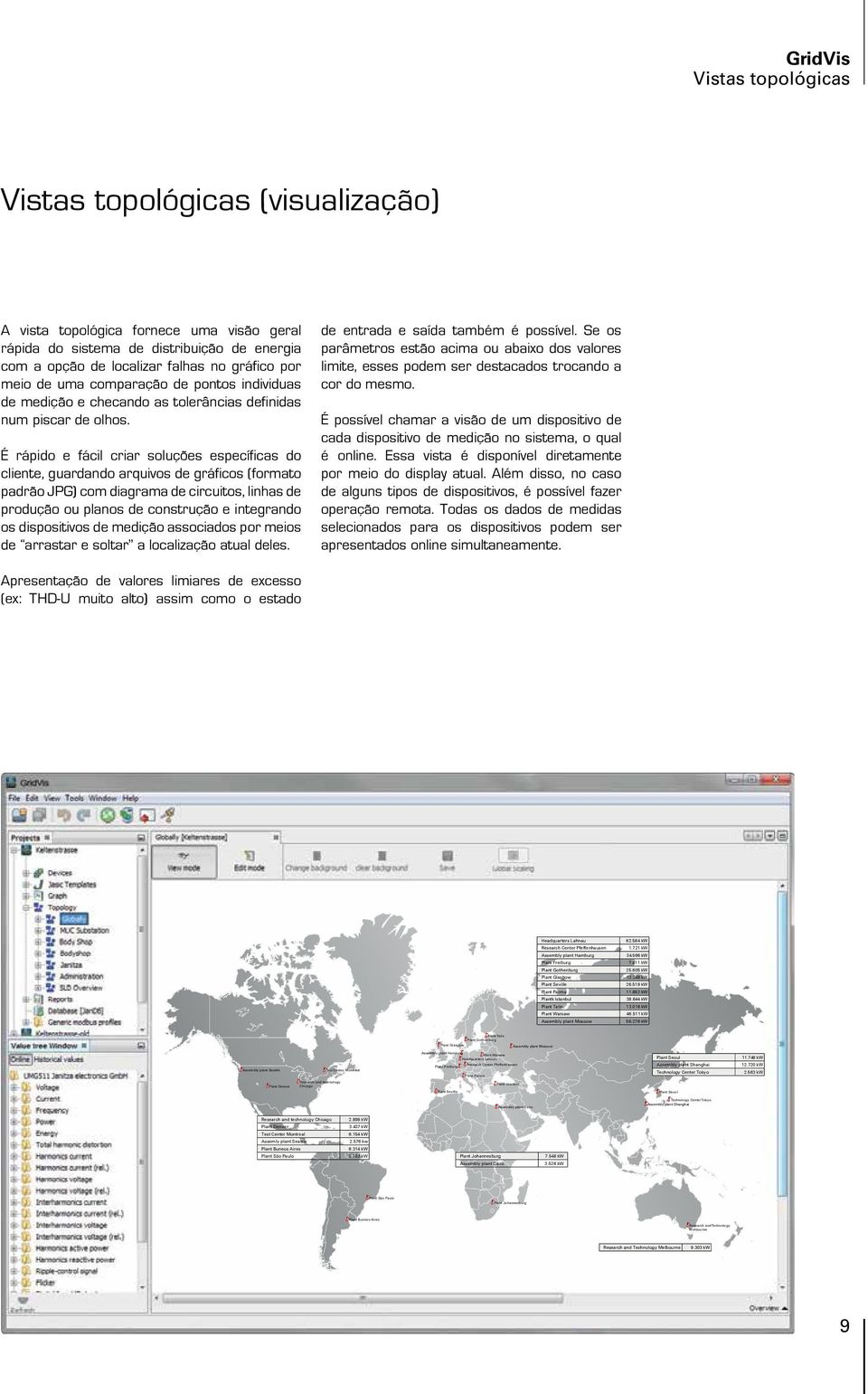 É rápido e fácil criar soluções específicas do cliente, guardando arquivos de gráficos (formato padrão JPG) com diagrama de circuitos, linhas de produção ou planos de construção e integrando os