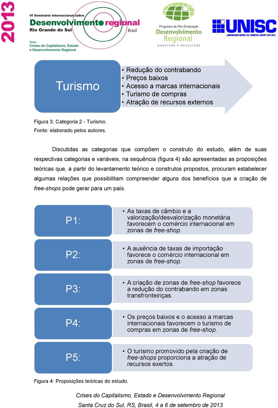 levantamento teórico e construtos propostos, procuram estabelecer algumas relações que possibilitam compreender alguns dos benefícios que a criação de free-shops pode gerar para um país.