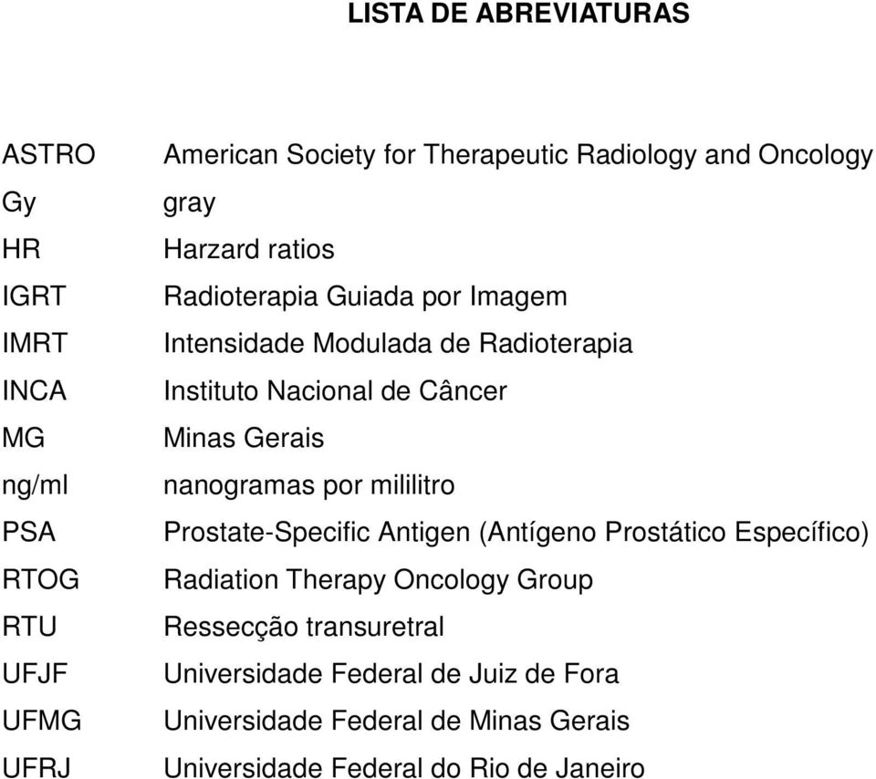 Minas Gerais nanogramas por mililitro Prostate-Specific Antigen (Antígeno Prostático Específico) Radiation Therapy Oncology Group