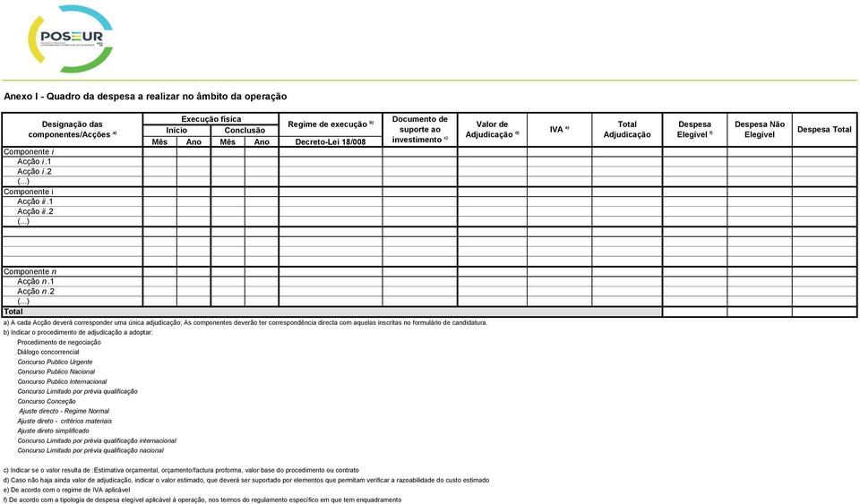 ..) Execução física Documento de Regime de execução b) Início Conclusão Valor de Total suporte ao IVA e) Adjudicação d) Adjudicação Mês Ano Mês Ano Decreto-Lei 18/008 investimento c) Despesa Elegível