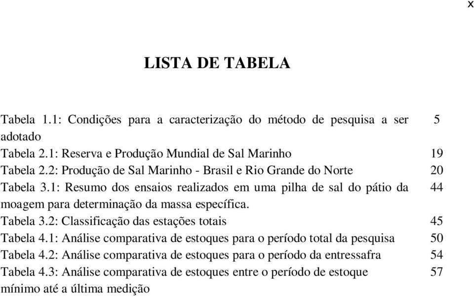 1: Resum ds ensais realizads em uma pilha de sal d páti da 44 magem para determinaçã da massa específica. Tabela 3.