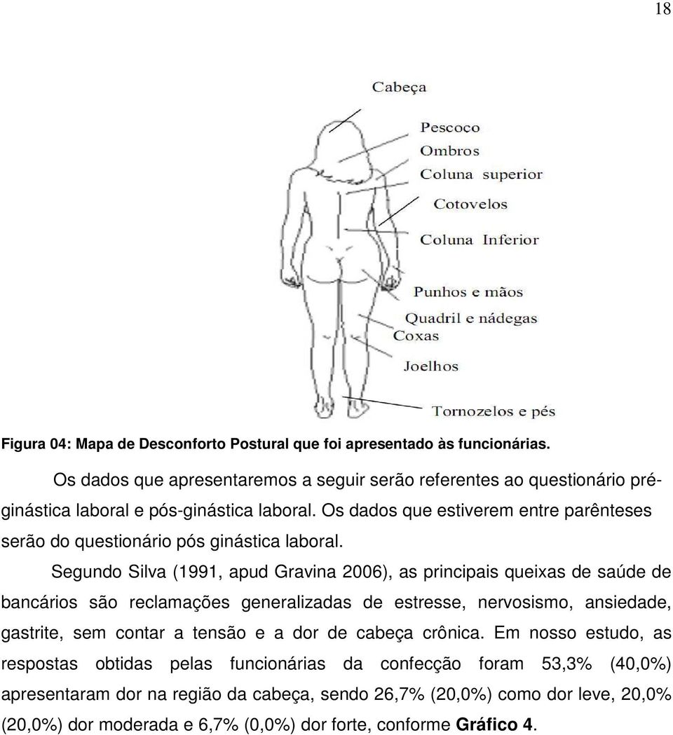 Os dados que estiverem entre parênteses serão do questionário pós ginástica laboral.