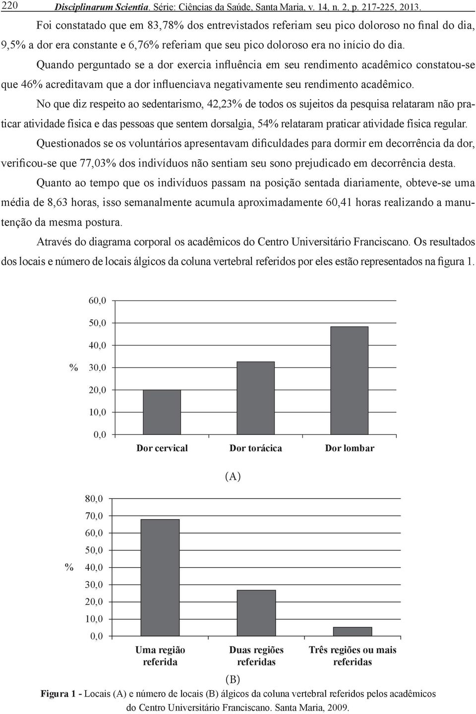 Quando perguntado se a dor exercia influência em seu rendimento acadêmico constatou-se que 46% acreditavam que a dor influenciava negativamente seu rendimento acadêmico.