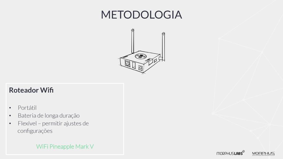 duração Flexível permitir