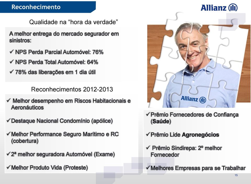 Nacional Condomínio (apólice) Melhor Performance Seguro Marítimo e RC (cobertura) 2ª melhor seguradora Automóvel (Exame) Prêmio Fornecedores de