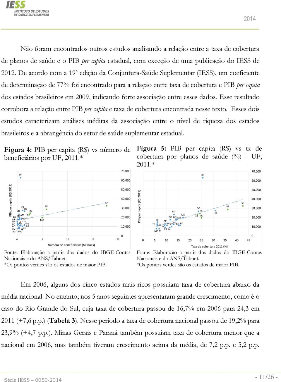 em 2009, indicando forte associação entre esses dados. Esse resultado corrobora a relação entre PIB per capita e taxa de cobertura encontrada nesse texto.