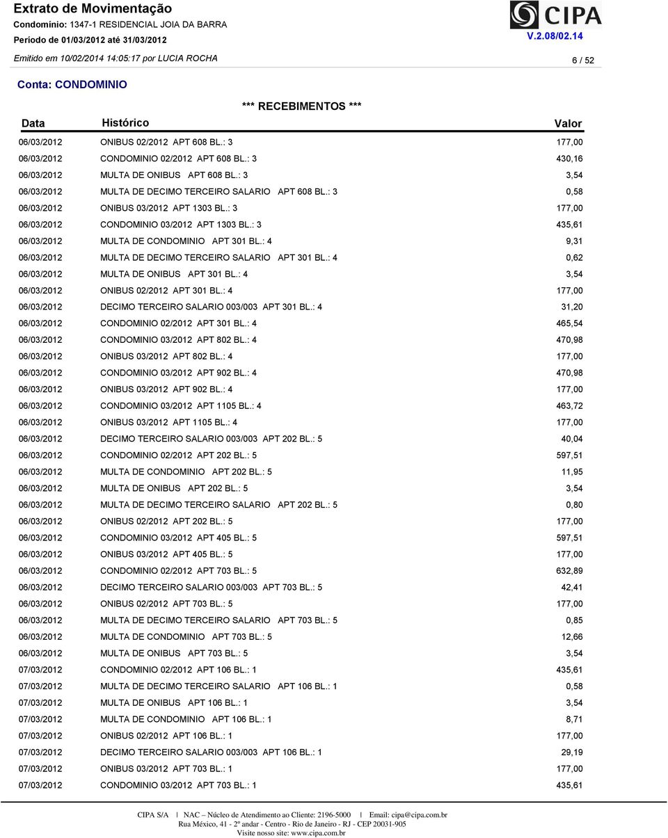: 4 ONIBUS 02/2012 APT 301 BL.: 4 DECIMO TERCEIRO SALARIO 003/003 APT 301 BL.: 4 CONDOMINIO 02/2012 APT 301 BL.: 4 CONDOMINIO 03/2012 APT 802 BL.: 4 ONIBUS 03/2012 APT 802 BL.