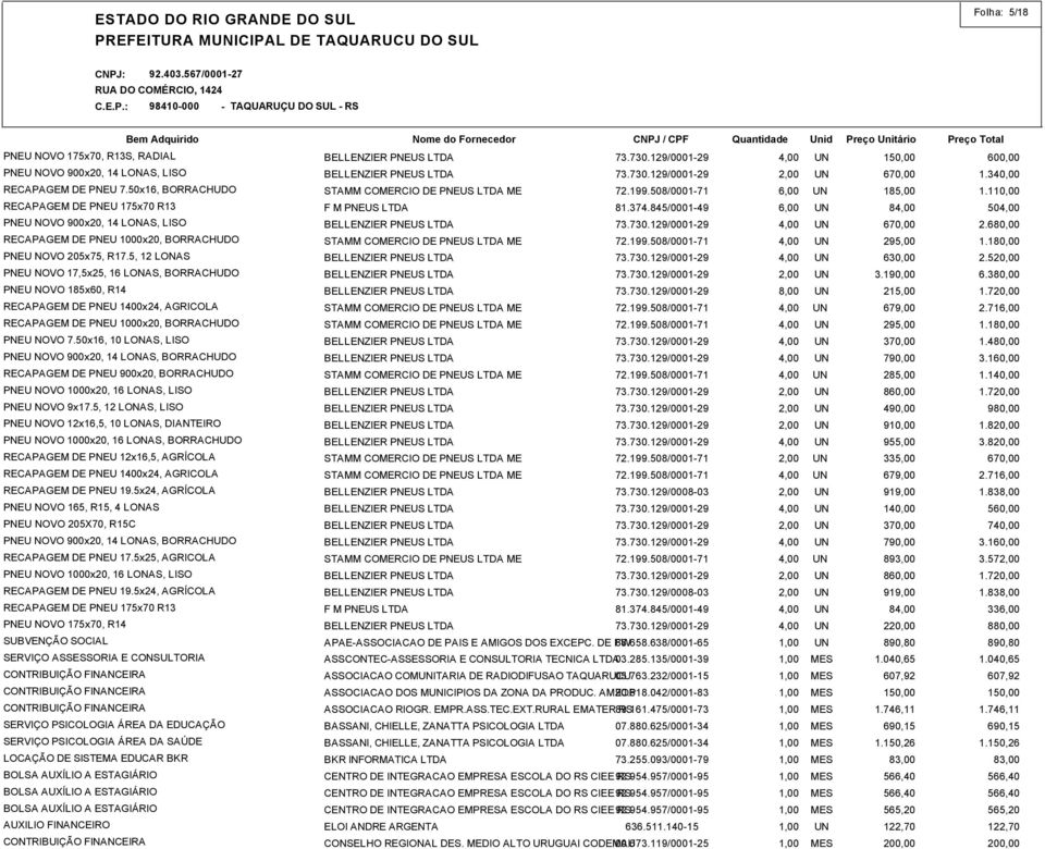 5, 12 LONAS PNEU NOVO 17,5x25, 16 LONAS, BORRACHUDO PNEU NOVO 185x60, R14 RECAPAGEM DE PNEU 1400x24, AGRICOLA RECAPAGEM DE PNEU 1000x20, BORRACHUDO PNEU NOVO 7.