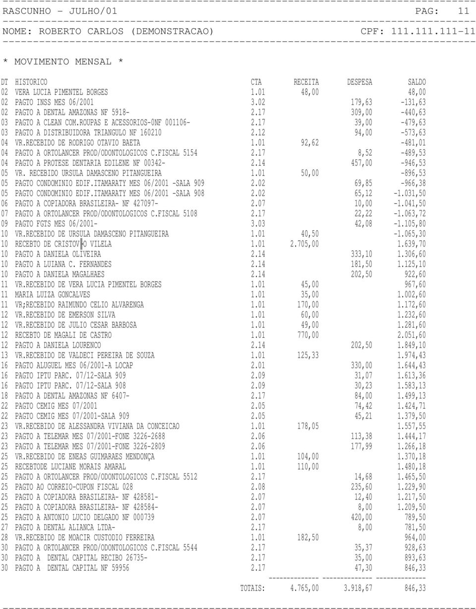 RECEBIDO DE RODRIGO OTAVIO BAETA 92,62-481,01 04 PAGTO A ORTOLANCER PROD/ODONTOLOGICOS C.FISCAL 5154 8,52-489,53 04 PAGTO A PROTESE DENTARIA EDILENE NF 00342-05 VR.