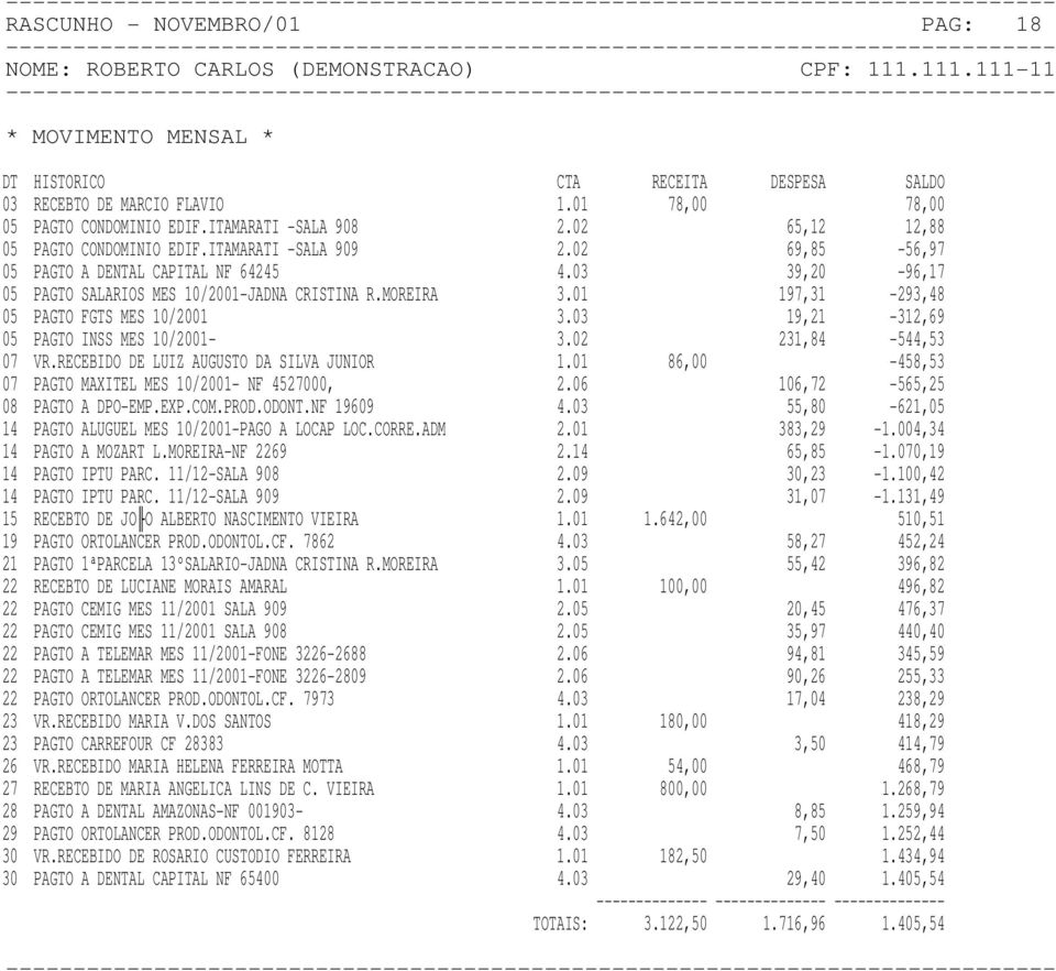 03 19,21-312,69 05 PAGTO INSS MES 10/2001-3.02 231,84-544,53 07 VR.RECEBIDO DE LUIZ AUGUSTO DA SILVA JUNIOR 07 PAGTO MAXITEL MES 10/2001- NF 4527000, 2.