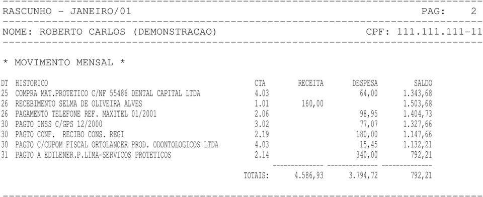 404,73 30 PAGTO INSS C/GPS 12/2000 30 PAGTO CONF. RECIBO CONS. REGI 3.02 2.19 77,07 180,00 1.327,66 1.