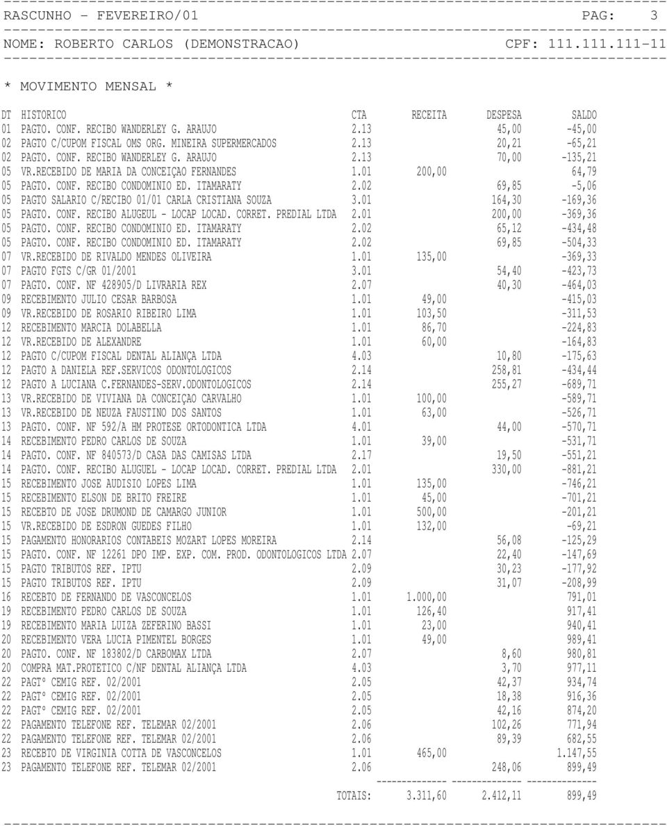 CORRET. PREDIAL LTDA 2.01 200,00-369,36 05 PAGTO. CONF. RECIBO CONDOMINIO ED. ITAMARATY 05 PAGTO. CONF. RECIBO CONDOMINIO ED. ITAMARATY 65,12 69,85-434,48-504,33 07 VR.