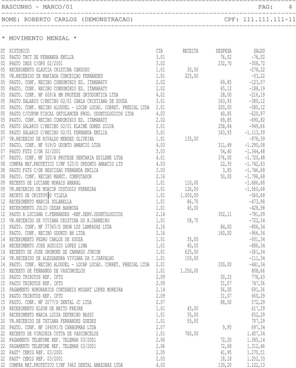 01 28,00-216,19 05 PAGTO SALARIO C/RECIBO 02/01 CARLA CRISTIANA DE SOUZA 05 PAGTO. CONF. RECIBO ALUGUEL - LOCAP LOCAD. CORRET. PREDIAL LTDA 2.