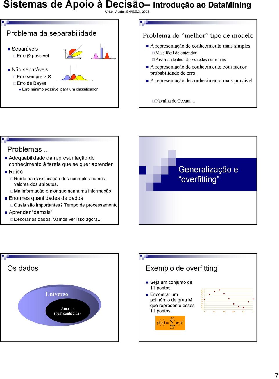 representação de conhecimento mais simples. ais fácil de entender Árvores de decisão vs redes neuronais A representação de conhecimento com menor probabilidade de erro.