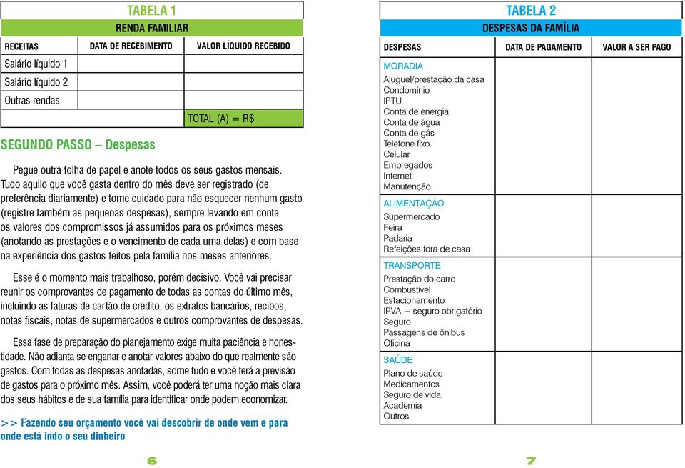 Tudo aquilo que você gasta dentro do mês deve ser registrado (de preferência diariamente) e tome cuidado para não esquecer nenhum gasto (registre também as pequenas despesas), sempre levando em conta