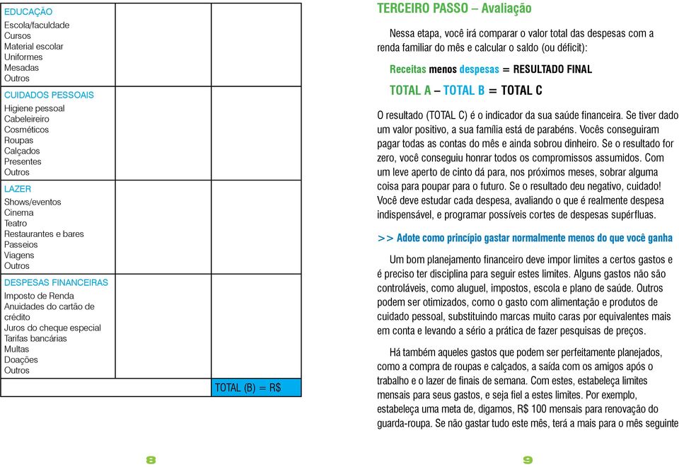 TERCEIRO PASSO Avaliação Nessa etapa, você irá comparar o valor total das despesas com a renda familiar do mês e calcular o saldo (ou déficit): Receitas menos despesas = RESULTADO FINAL TOTAL A TOTAL