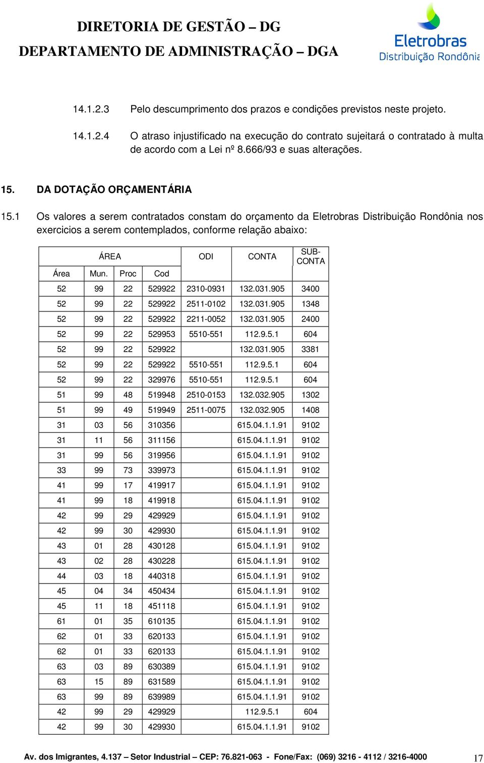 1 Os valores a serem contratados constam do orçamento da Eletrobras Distribuição Rondônia nos exercicios a serem contemplados, conforme relação abaixo: ÁREA ODI CONTA Área Mun.