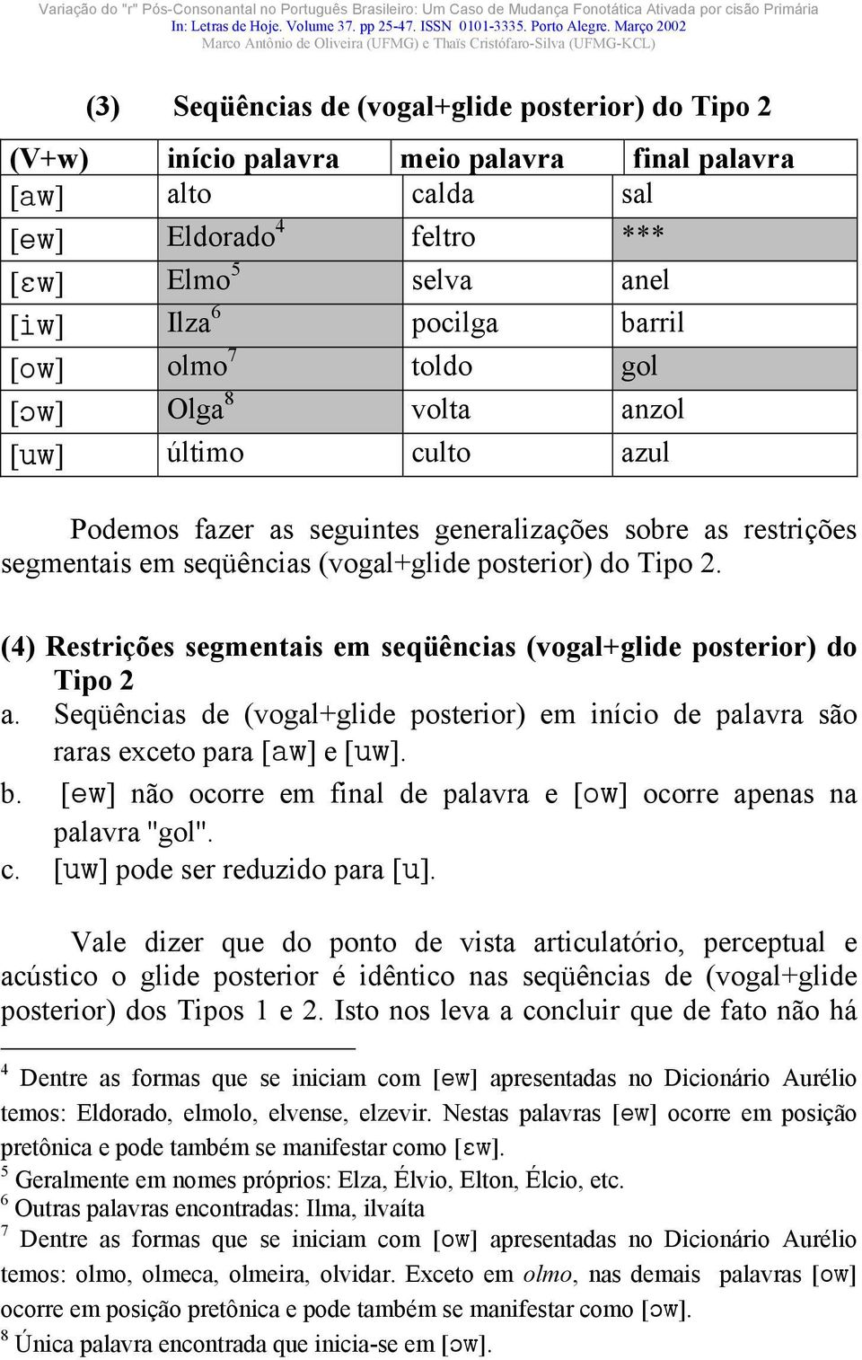 (4) Restrições segmentais em seqüências (vogal+glide posterior) do Tipo 2 a. Seqüências de (vogal+glide posterior) em início de palavra são raras exceto para [aw] e [uw]. b.