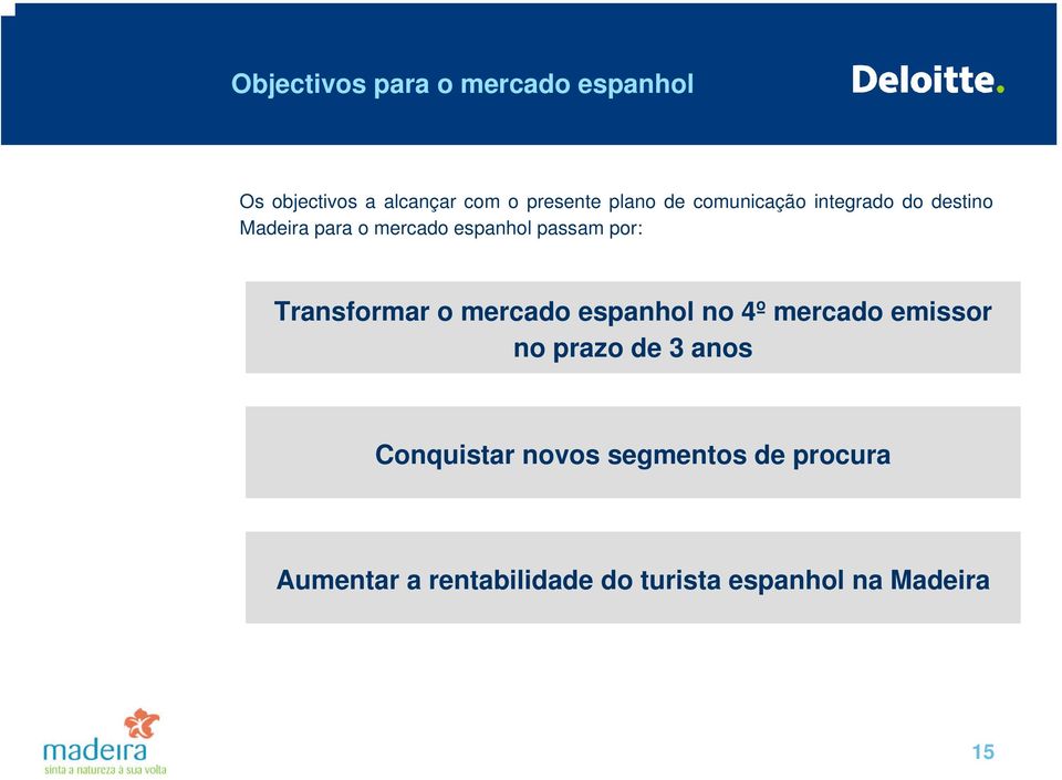 Transformar o mercado espanhol no 4º mercado emissor no prazo de 3 anos Conquistar