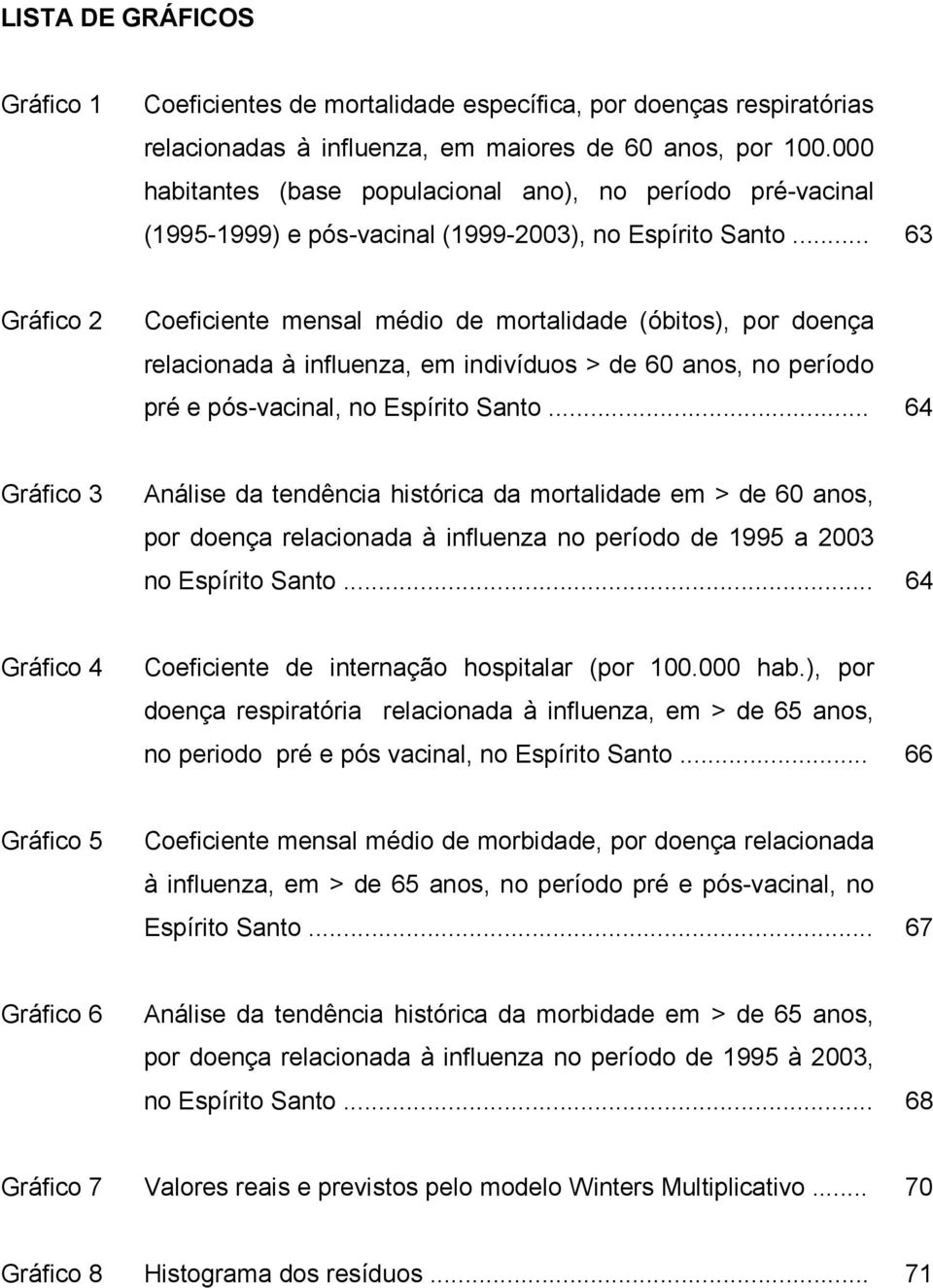 .. 63 Gráfico 2 Coeficiente mensal médio de mortalidade (óbitos), por doença relacionada à influenza, em indivíduos > de 60 anos, no período pré e pós-vacinal, no Espírito Santo.