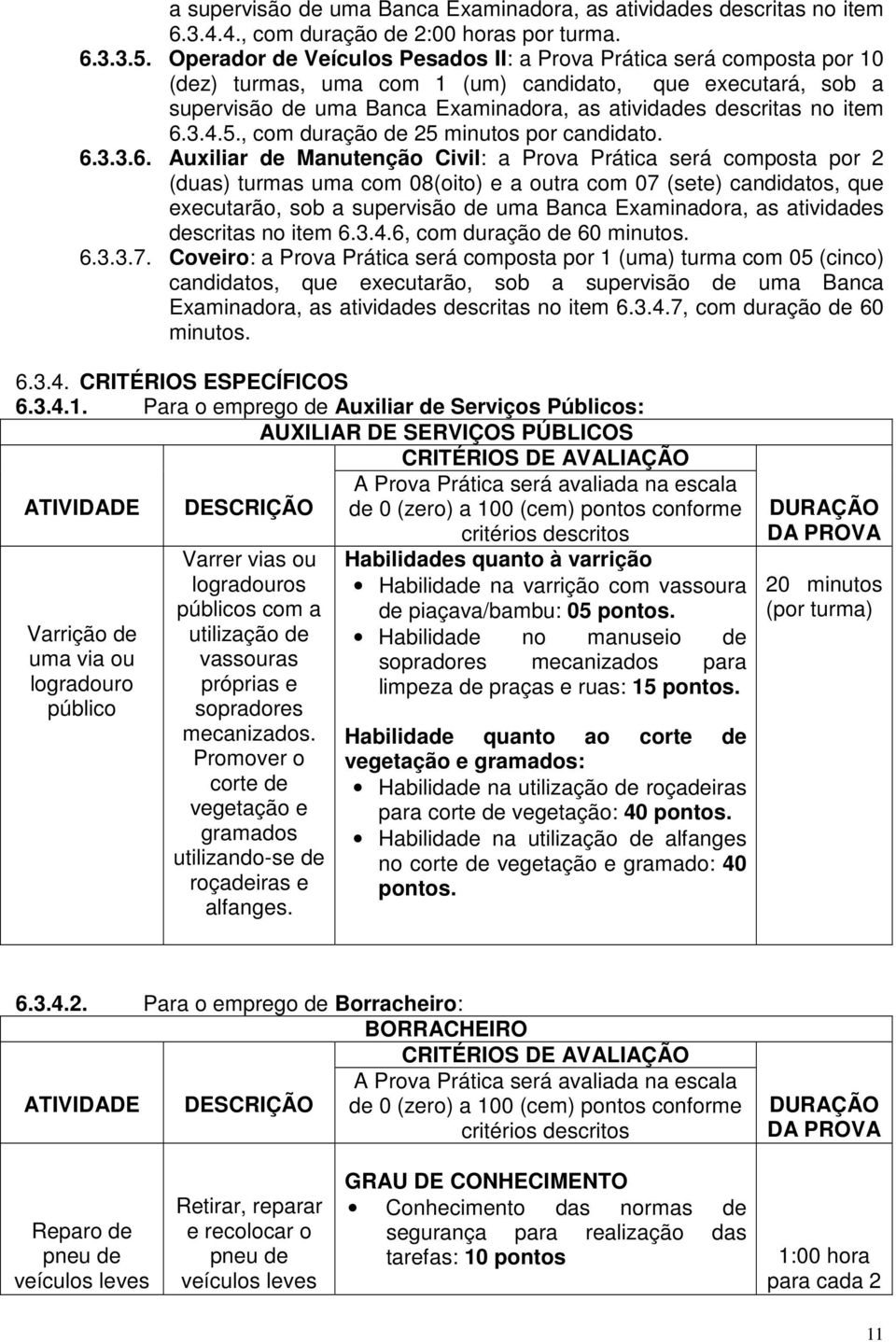 6.3.4.5., com duração de 25 minutos por candidato. 6.3.3.6. Auxiliar de Manutenção Civil: a Prova Prática será composta por 2 (duas) turmas uma com 08(oito) e a outra com 07 (sete) candidatos, que