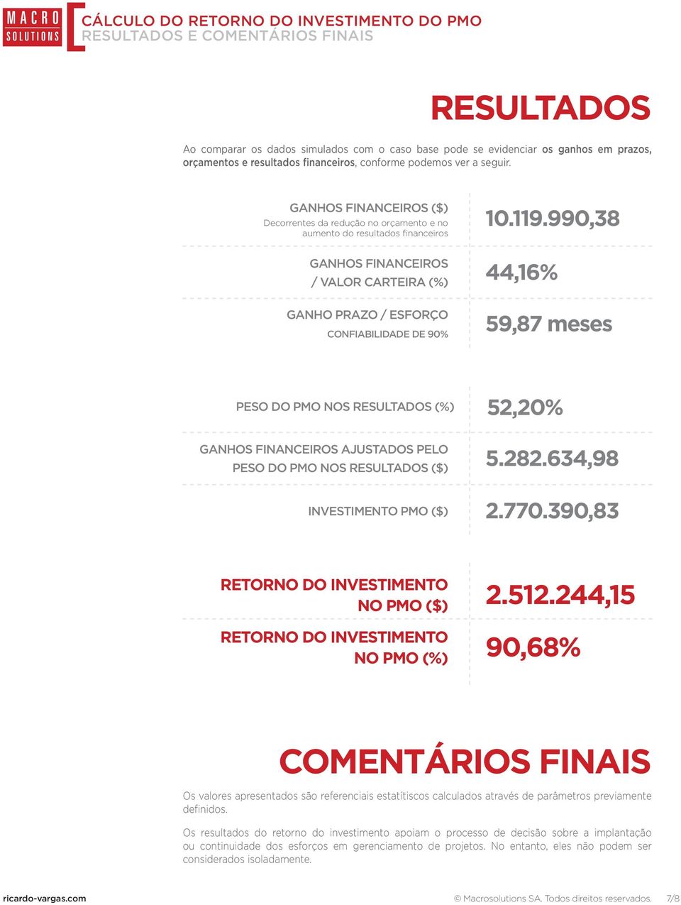 990,38 GANHOS FINANCEIROS / VALOR CARTEIRA (%) 44,16% GANHO PRAZO / ESFORÇO CONFIABILIDADE DE 90% 59,87 meses PESO DO PMO NOS RESULTADOS (%) 52,20% GANHOS FINANCEIROS AJUSTADOS PELO PESO DO PMO NOS