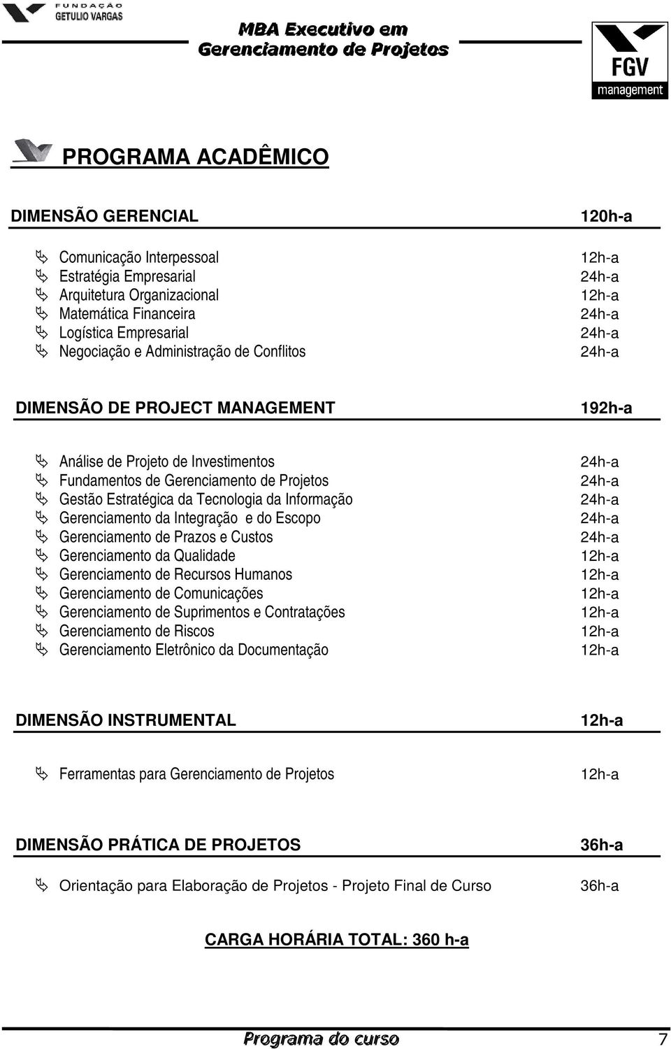 Integração e do Escopo ªGerenciamento de Prazos e Custos ªGerenciamento da Qualidade ªGerenciamento de Recursos Humanos ªGerenciamento de Comunicações ªGerenciamento de Suprimentos e Contratações