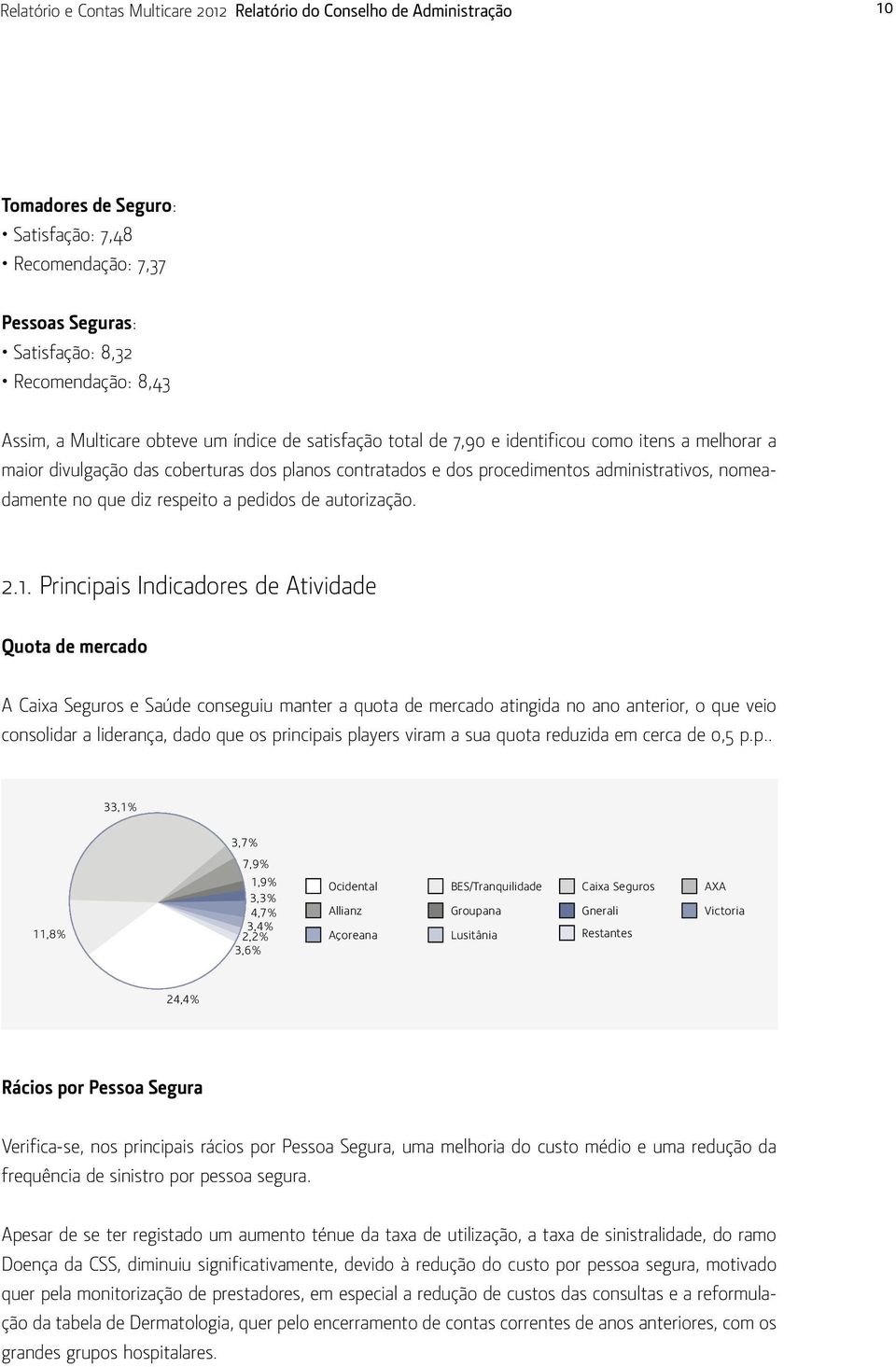 no que diz respeito a pedidos de autorização. 2.1.