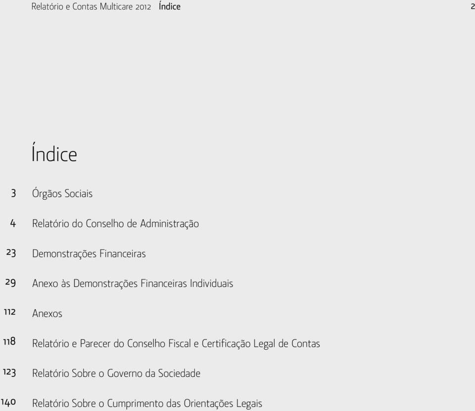 Financeiras Individuais Anexos Relatório e Parecer do Conselho Fiscal e Certificação Legal