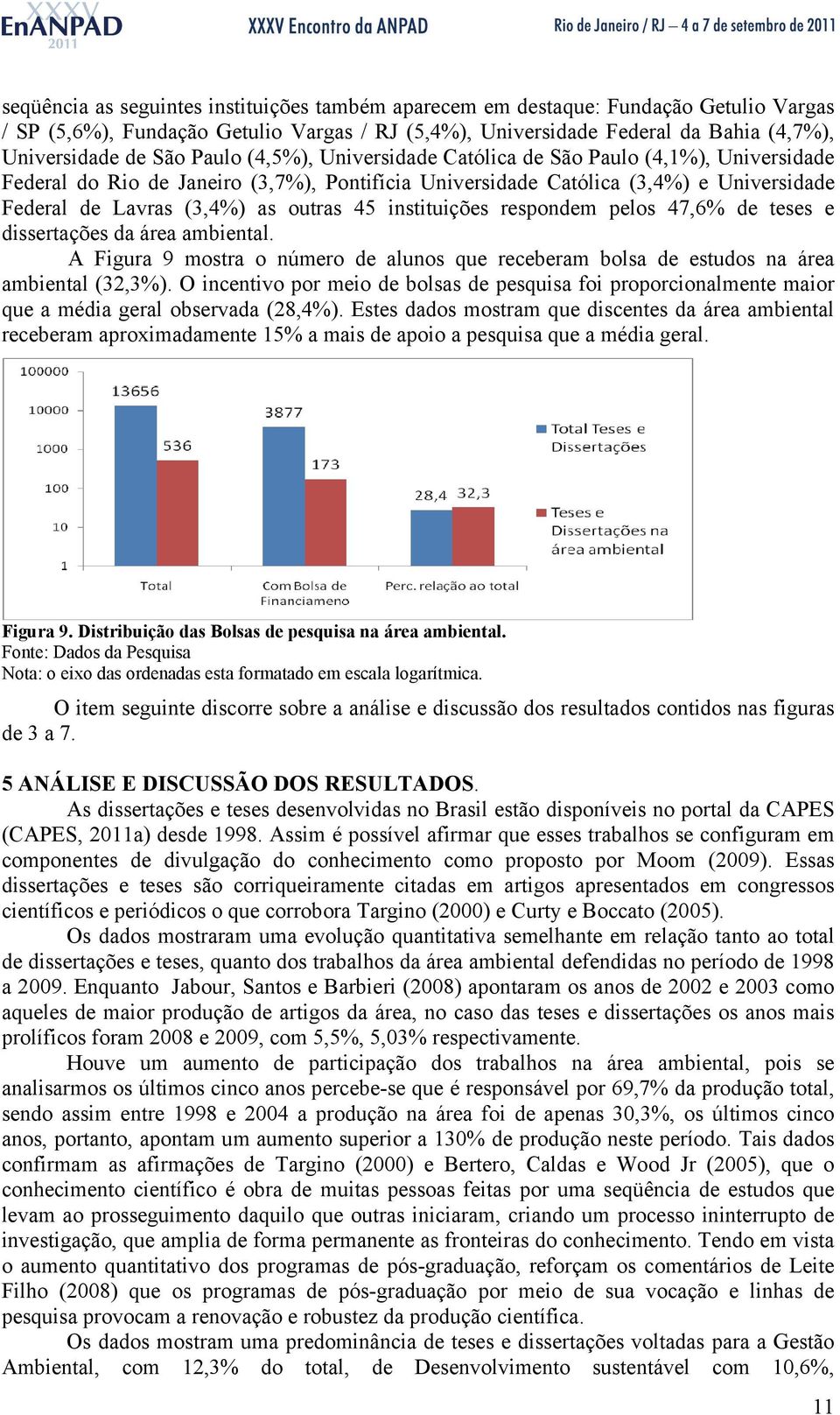 instituições respondem pelos 47,6% de teses e dissertações da área ambiental. A Figura 9 mostra o número de alunos que receberam bolsa de estudos na área ambiental (32,3%).