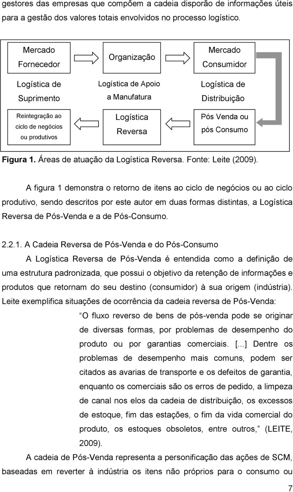 Pós Venda ou pós Consumo Figura 1. Áreas de atuação da Logística Reversa. Fonte: Leite (2009).