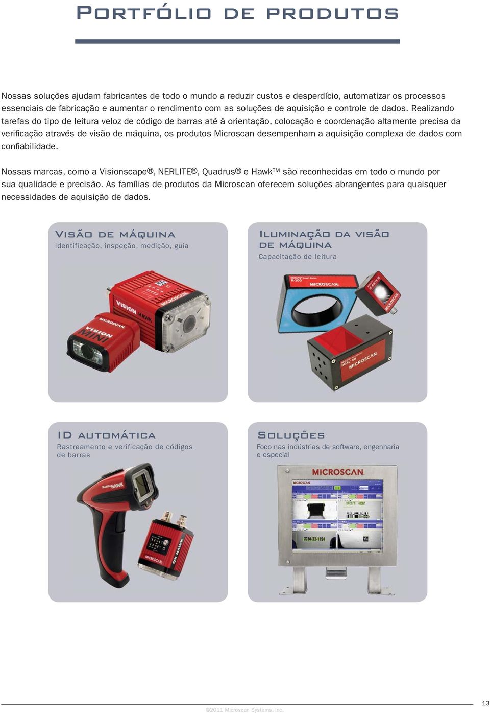 Realizando tarefas do tipo de leitura veloz de código de barras até à orientação, colocação e coordenação altamente precisa da verifi cação através de visão de máquina, os produtos Microscan