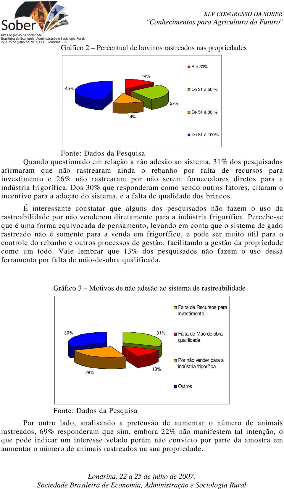 Dos 30% que responderam como sendo outros fatores, citaram o incentivo para a adoção do sistema, e a falta de qualidade dos brincos.