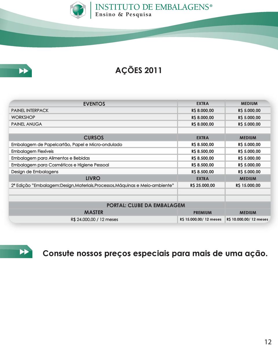 000,00 MEDIUM CURSOS Embalagem de Papelcartão, Papel e Micro-ondulado Embalagem Flexíveis Embalagem para Alimentos e Bebidas Embalagem para Cosméticos e Higiene