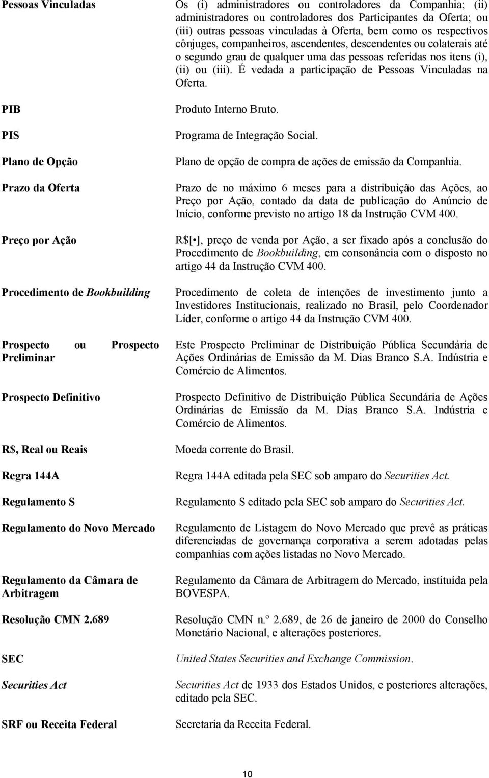 689 SEC Securities Act SRF ou Receita Federal Os (i) administradores ou controladores da Companhia; (ii) administradores ou controladores dos Participantes da Oferta; ou (iii) outras pessoas