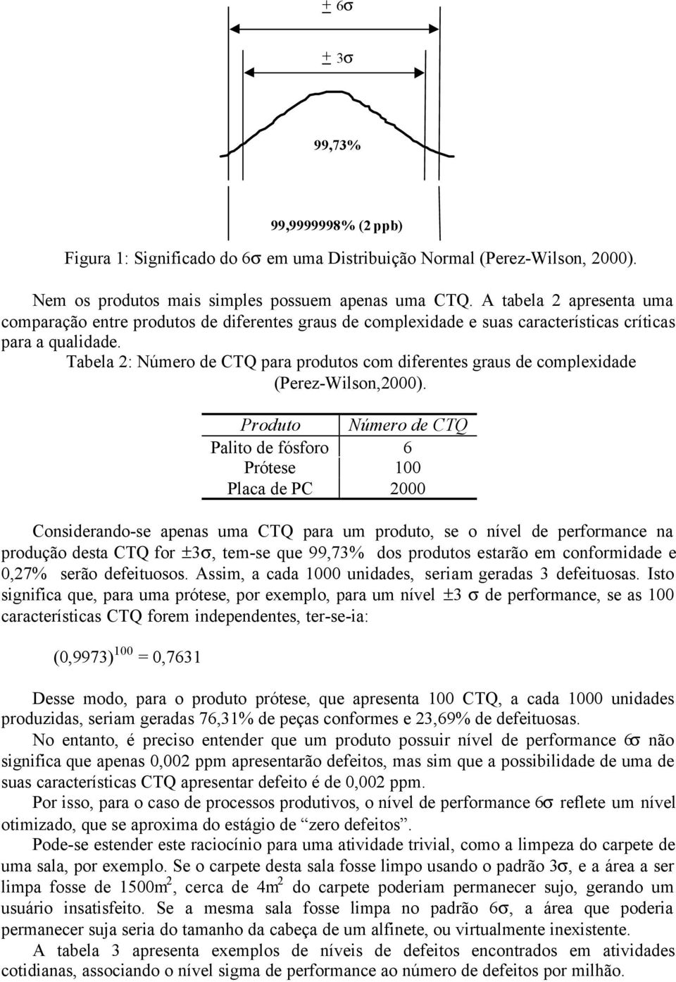 Tabela 2: Número de CTQ para produtos com diferentes graus de complexidade (Perez-Wilson,2000).