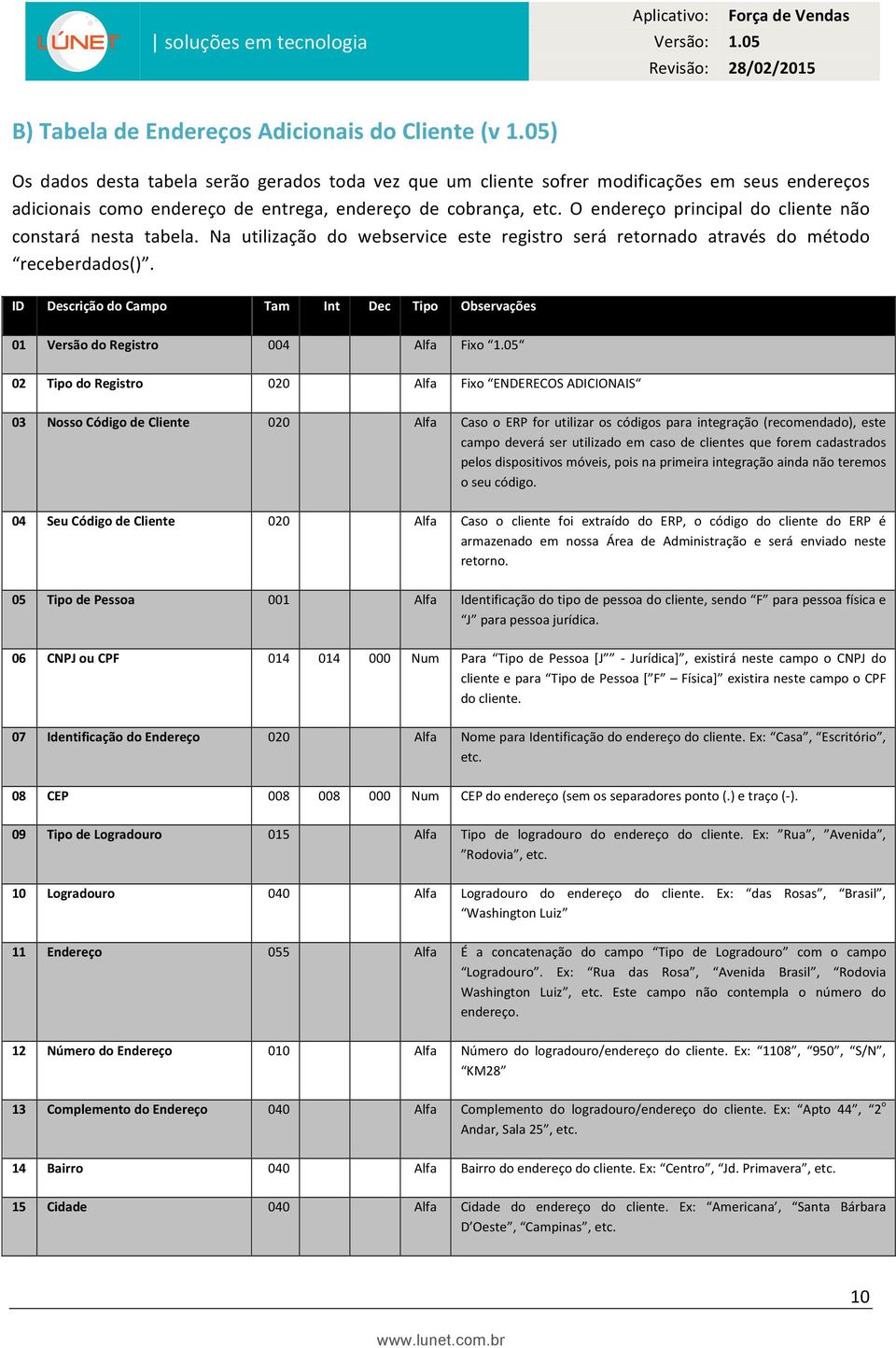 01 Versão do Registro 004 Alfa Fixo 02 Tipo do Registro 020 Alfa Fixo ENDERECOS ADICIONAIS 03 Nosso Código de Cliente 020 Alfa Caso o ERP for utilizar os códigos para integração (recomendado), este