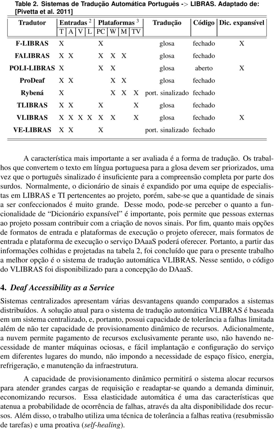 sinalizado fechado TLIBRAS X X X X glosa fechado VLIBRAS X X X X X X X glosa fechado X VE-LIBRAS X X X port. sinalizado fechado A característica mais importante a ser avaliada é a forma de tradução.